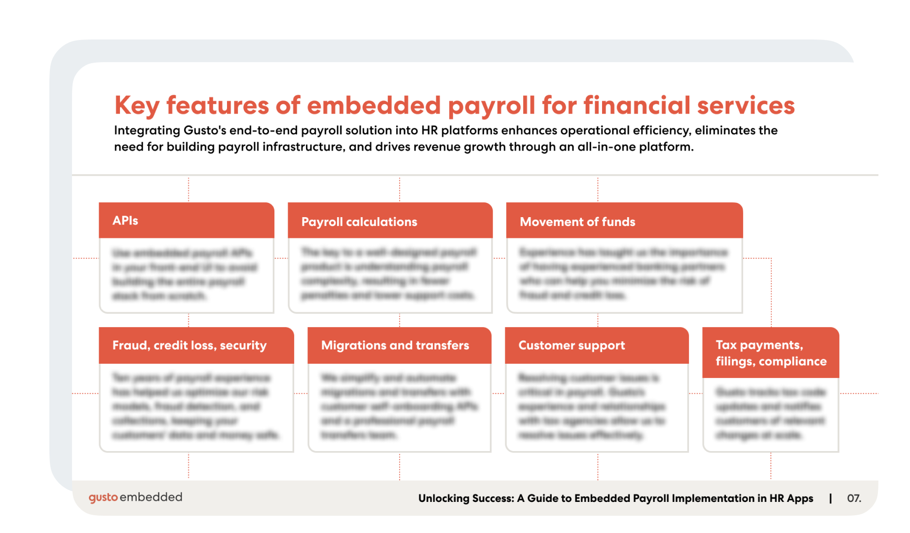 hubspot-hris-tile-04